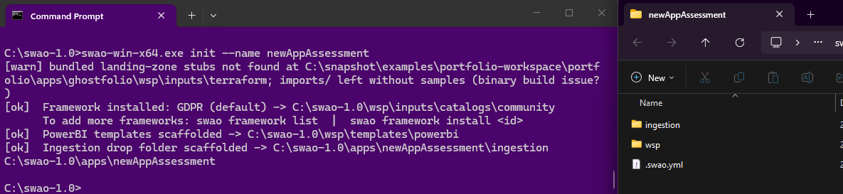 swao init output alongside the created workspace folder