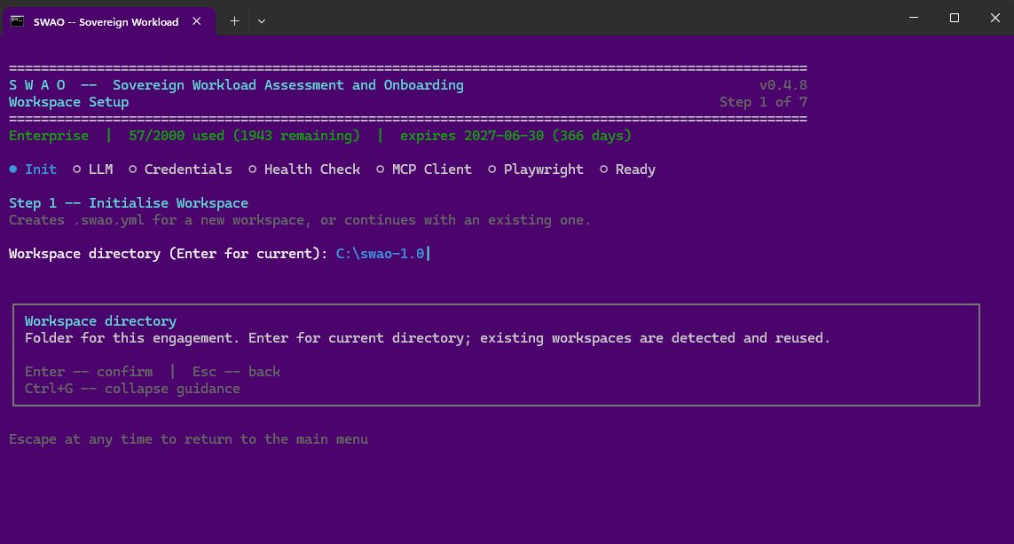 SWAO TUI Workspace Setup wizard step 1 of 7